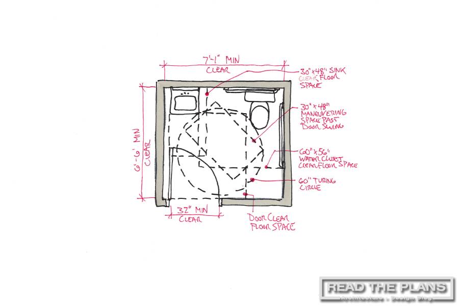 Unlock Your Understanding Of The Single User Restroom Floor Plan Design 